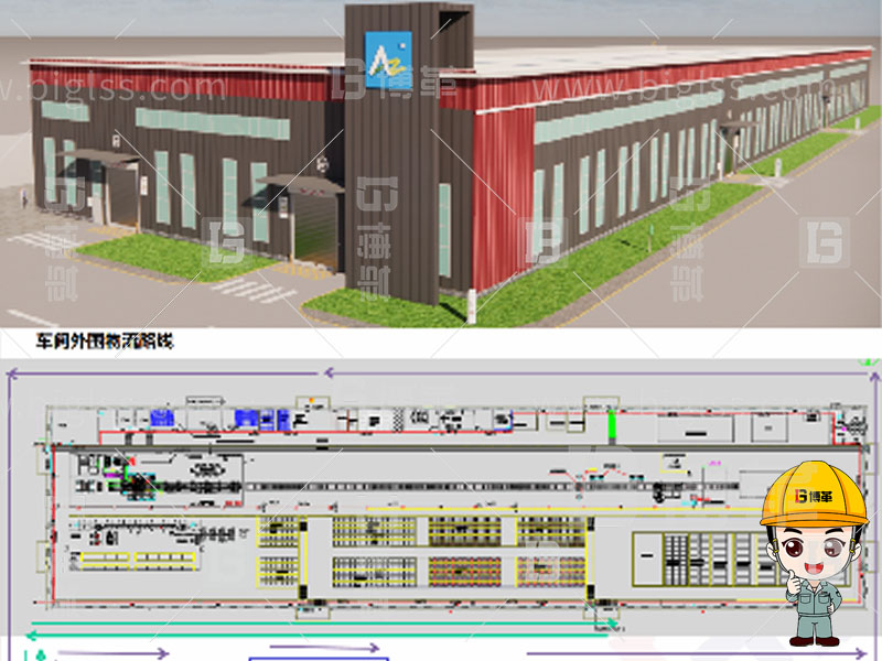 新工廠規(guī)劃,工業(yè)園區(qū)規(guī)劃,車(chē)間布局規(guī)劃,生產(chǎn)線體設(shè)計(jì),數(shù)字化工廠,目視化設(shè)計(jì),上海博革,博革咨詢(xún) 新工廠規(guī)劃,工業(yè)園區(qū)規(guī)劃,車(chē)間布局規(guī)劃,生產(chǎn)線體設(shè)計(jì),數(shù)字化工廠,目視化設(shè)計(jì),上海博革,博革咨詢(xún)